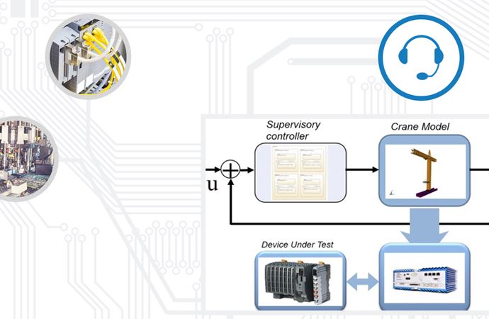 Model-Based Design to Build and Validate a Control System for an Industrial PLC using Simulink and Speedgoat Real-Time Target Machines